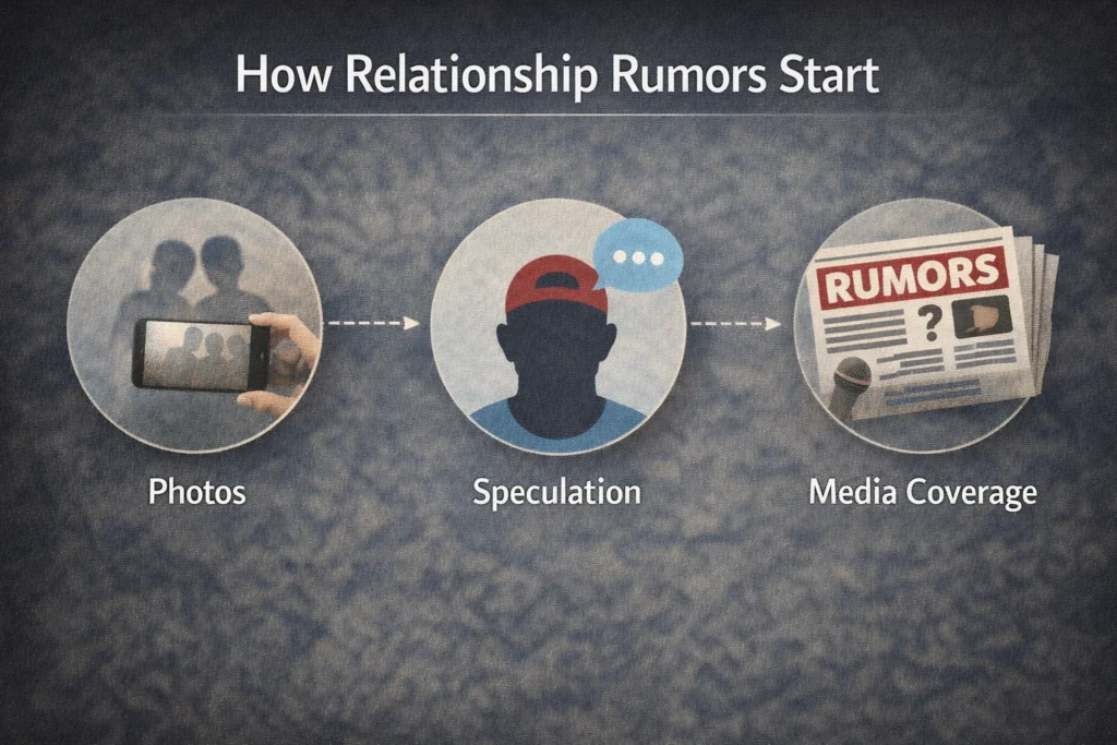 How-Relationship-Rumors-Start.