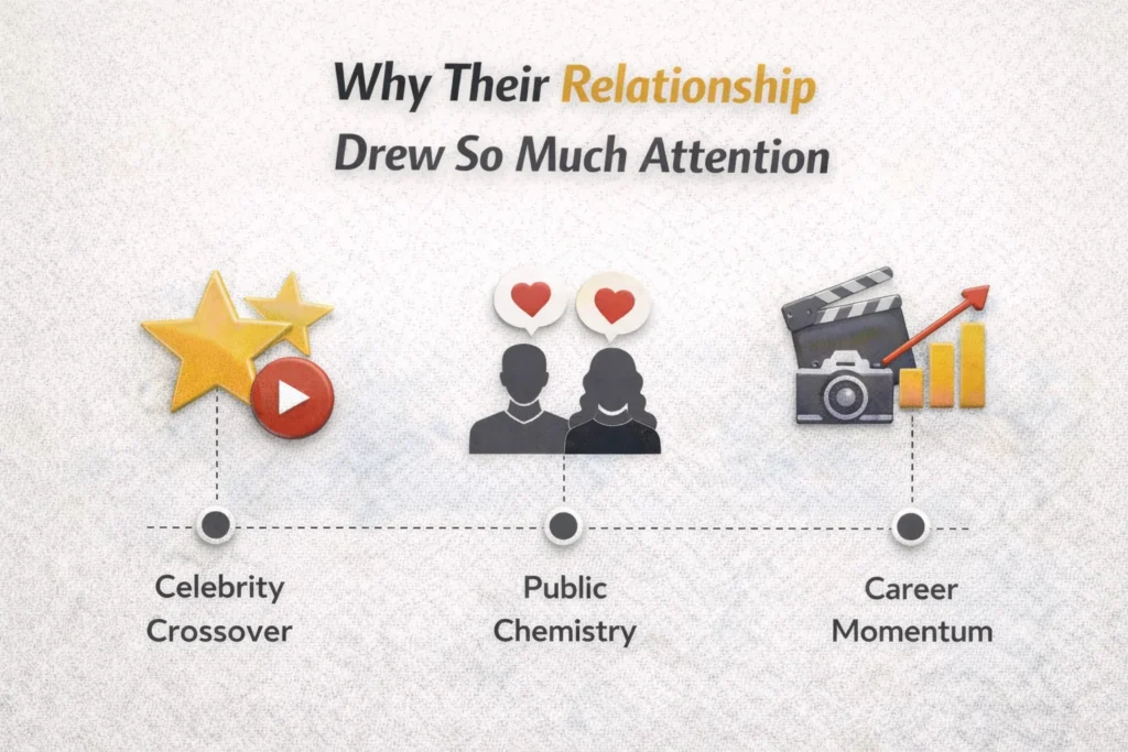 Why-Their-Relationship-Drew-So-Much-Attention.