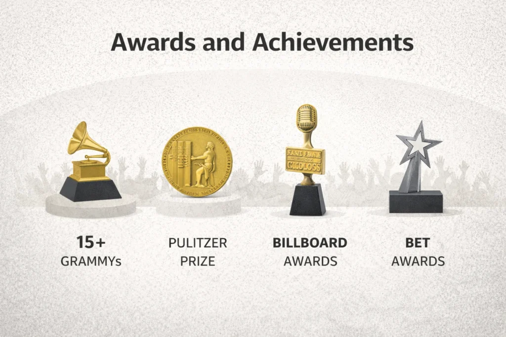 Awards-and-Achievements.